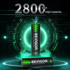 BEVIGOR detalle de la etiqueta con capacidad 2800 mAh y información clara