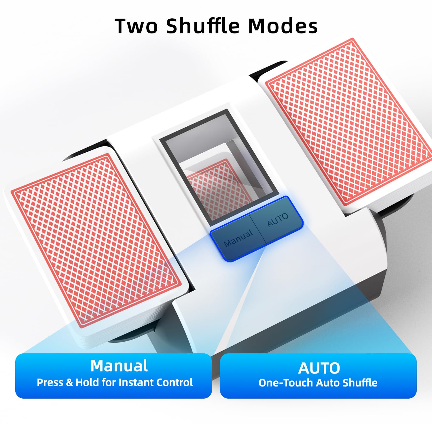 BIFTU detalle de botones ilustrando modos automático y semiautomático