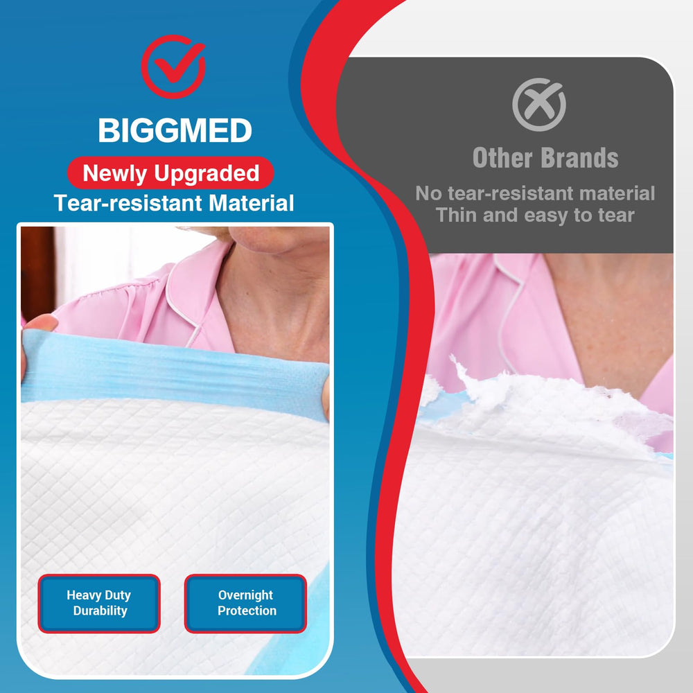 BIGGMED quilted top closeup highlighting texture that promotes fast absorption