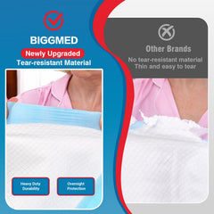 BIGGMED quilted top closeup highlighting texture that promotes fast absorption