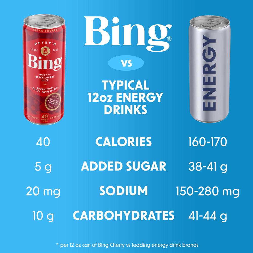 Hand holding a 12oz Bing can to show scale, Bing portable energy on the go