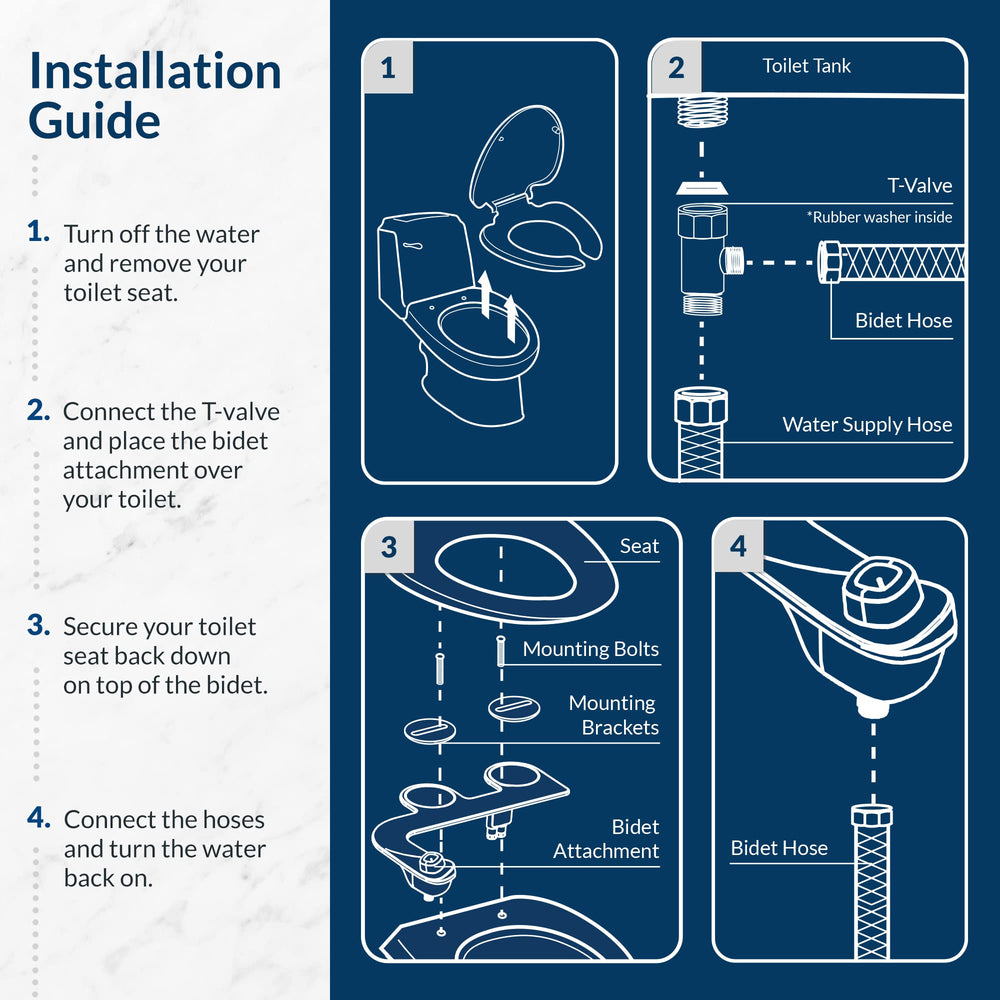 Bio Bidet demostración de uso del adaptador para lavado posterior y frontal cómodo