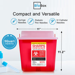 BioBox primer plano del termoplástico resistente, beneficio: protección antipunzante