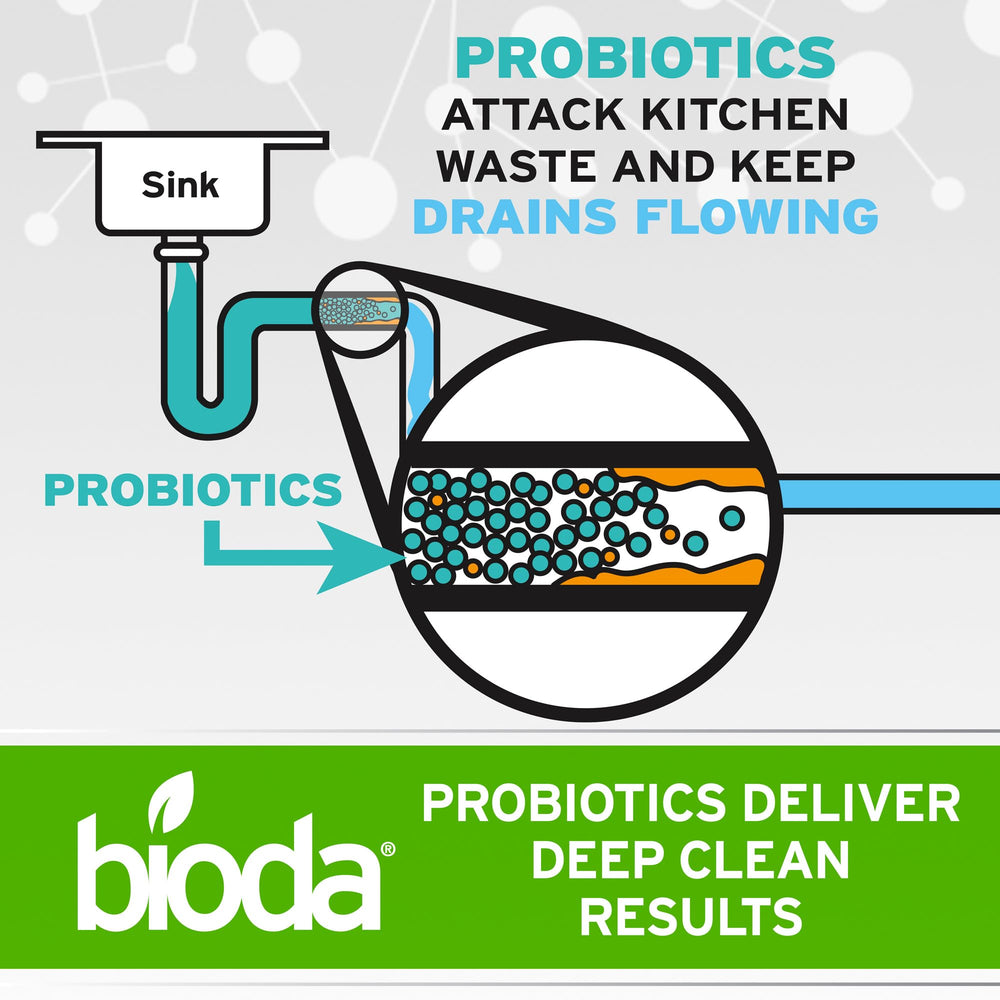 Bioda en mantenimiento de desagüe evitando obstrucciones y malos olores