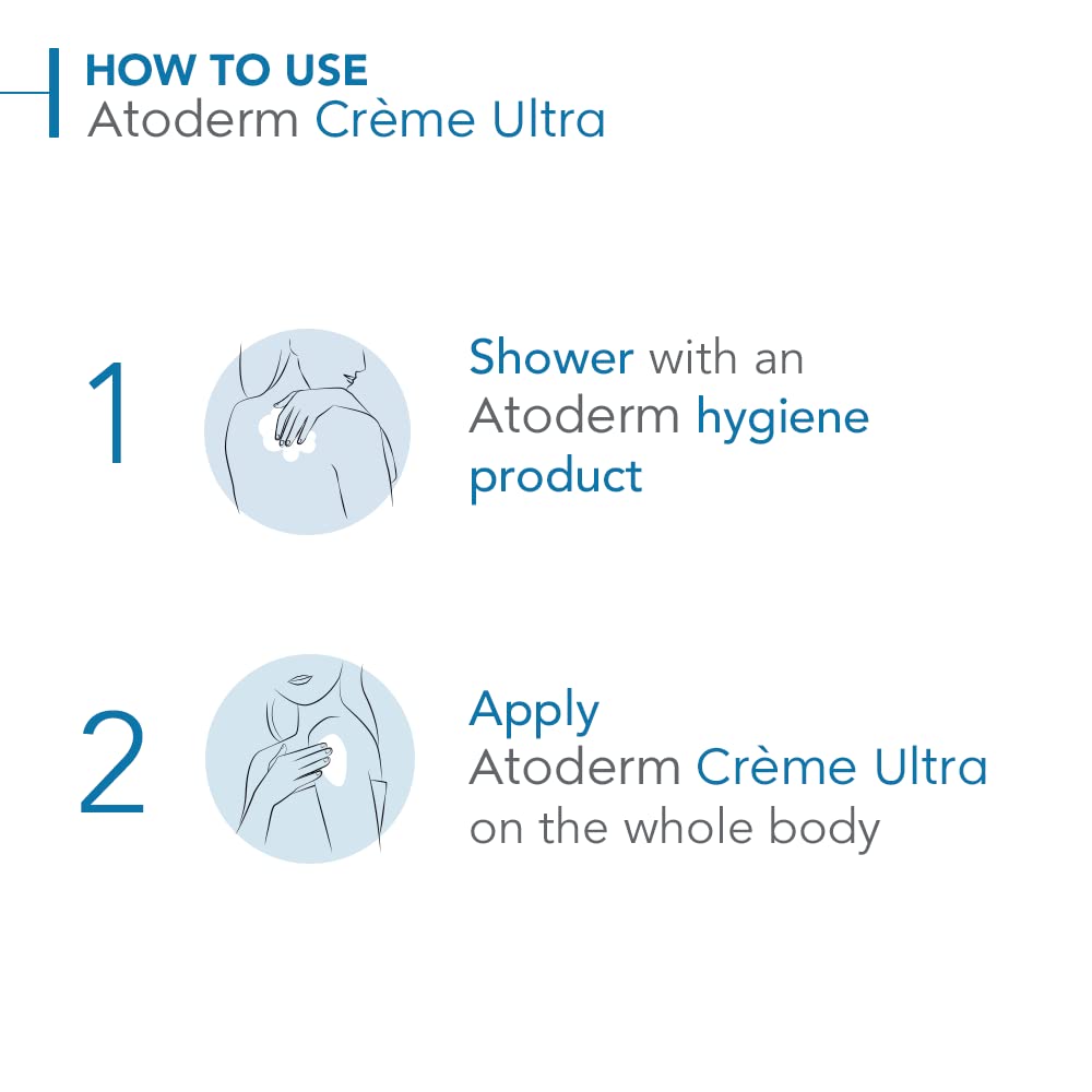 Bioderma in family bathroom scene illustrating everyday household use