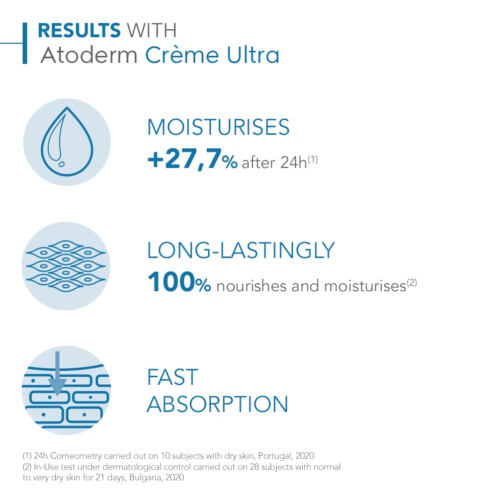 Bioderma ingredient panel close-up showing formulation transparency benefit