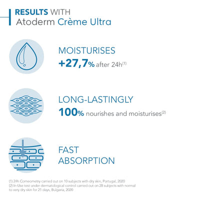 Bioderma ingredient panel close-up showing formulation transparency benefit