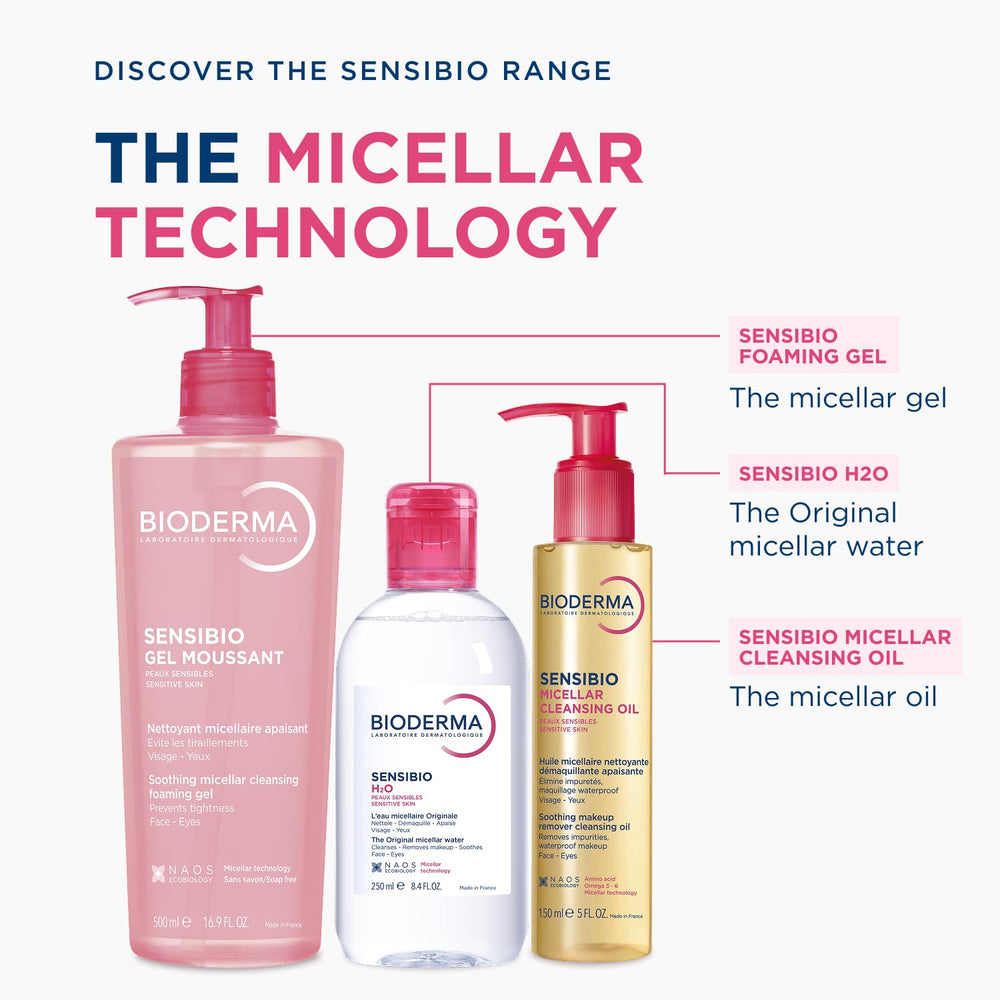 Bioderma Sensibio en lavabo ilustrando uso diario en baño