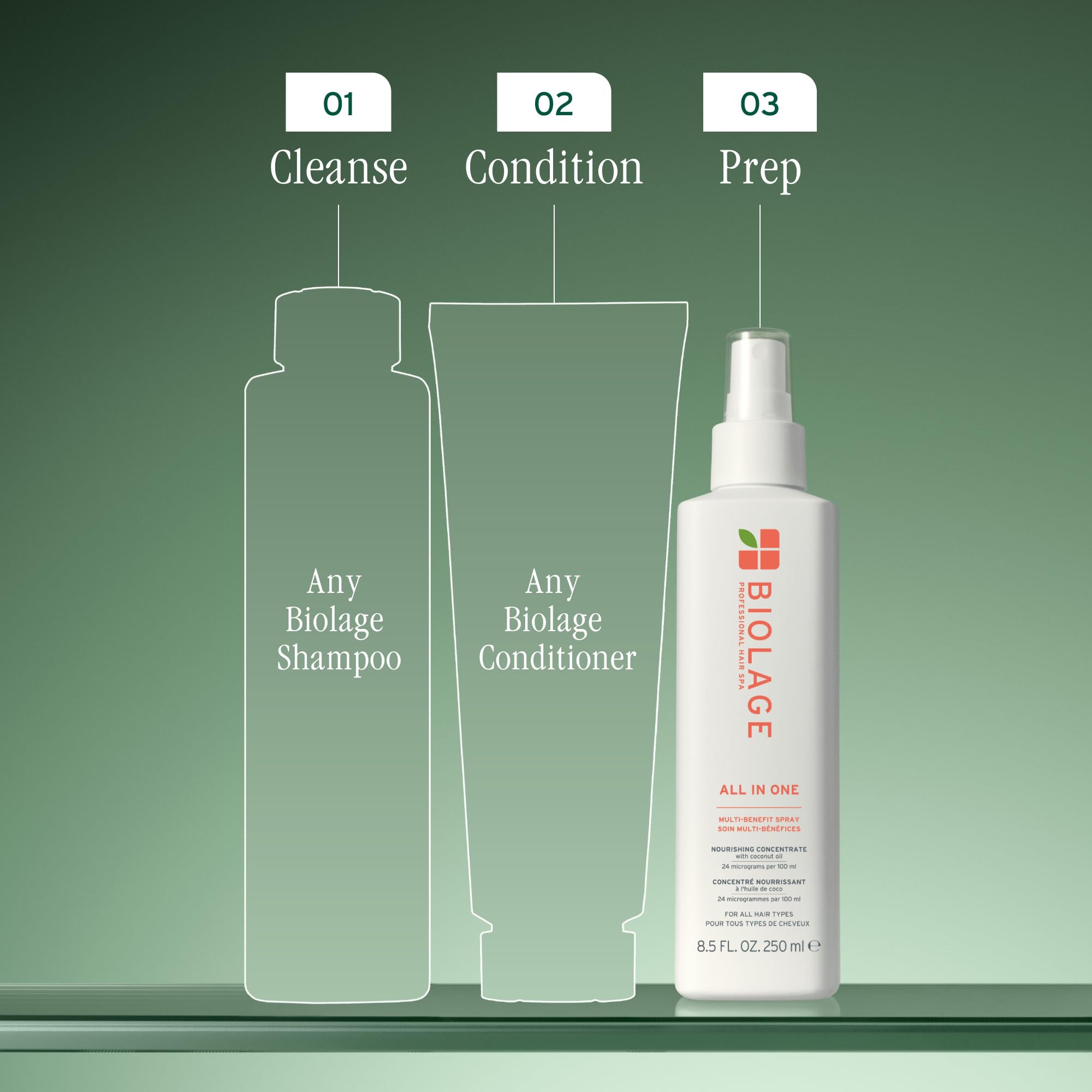 Biolage comparación de tamaño del frasco para referencia práctica