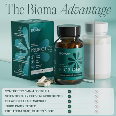 Open BIOMA bottle with capsules displayed for 90-day supply