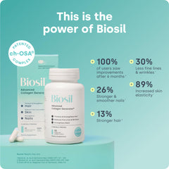 Biosil primer plano de cápsulas mostrando textura y posible facilidad de ingesta