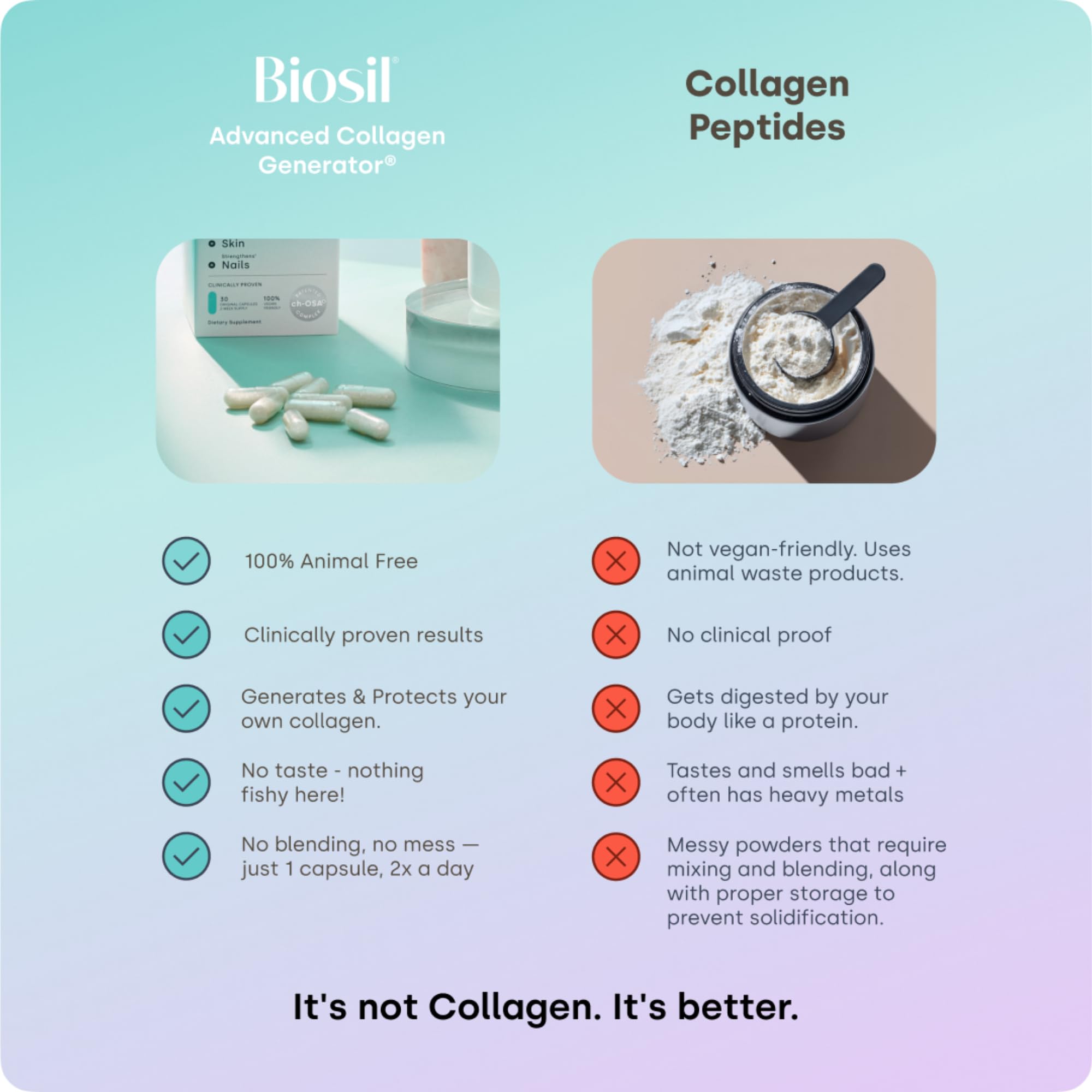 Biosil frasco en baño sobre tocador representando rutina diaria de belleza