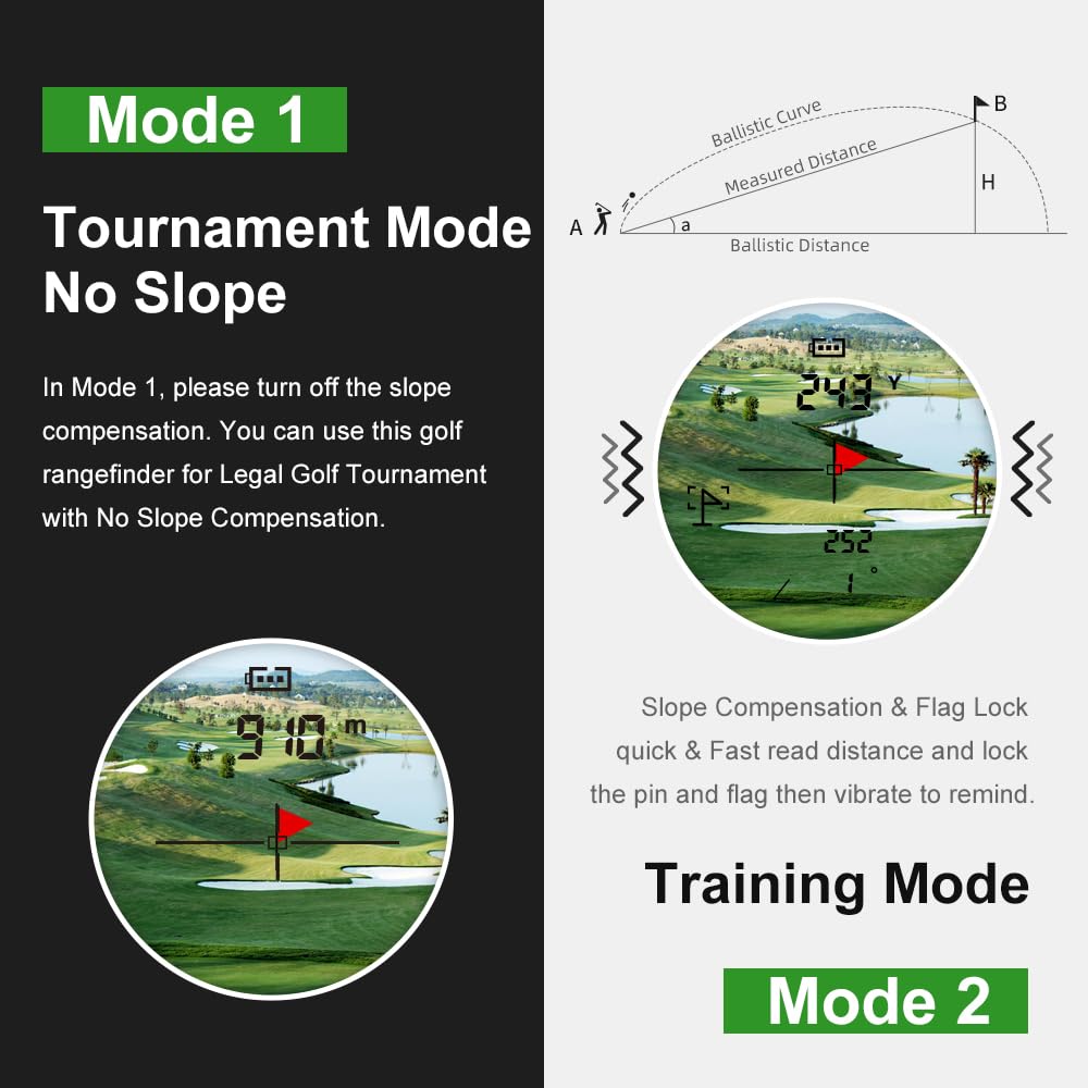 BIRDIEPULSE mounted on golf cart rail illustrating easy access and convenience during play