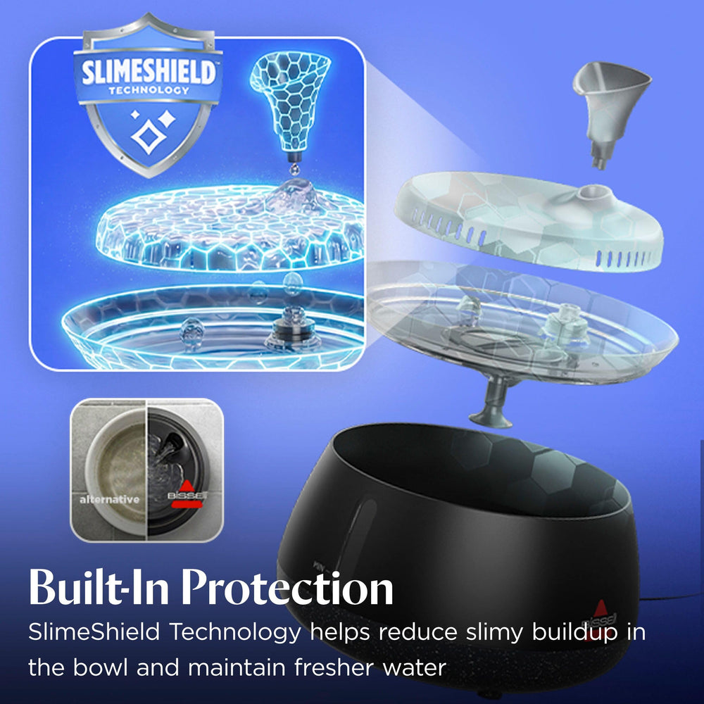 BISSELL HydrateWell detalle de la bomba inalámbrica para limpieza sencilla