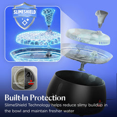 BISSELL HydrateWell detalle de la bomba inalámbrica para limpieza sencilla