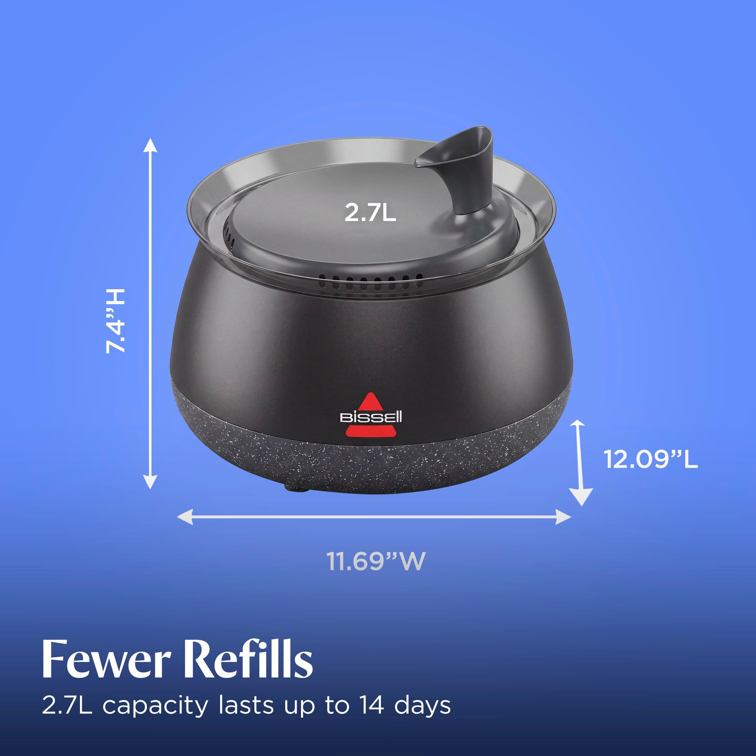 BISSELL HydrateWell gato bebiendo para aumentar hidratación diaria