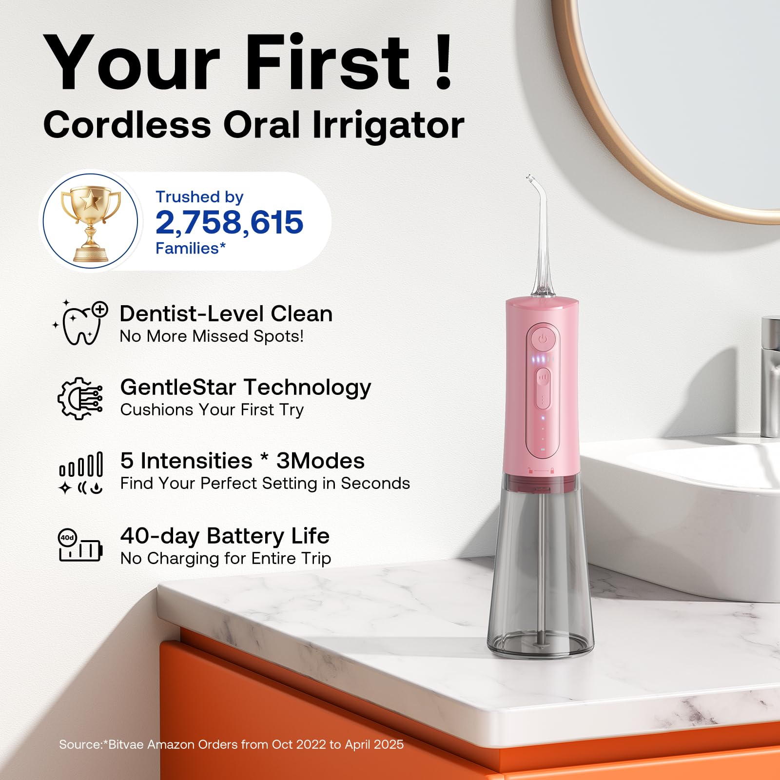 Bitvae close-up boquilla rotatoria 360 grados para limpiar alrededor de brackets