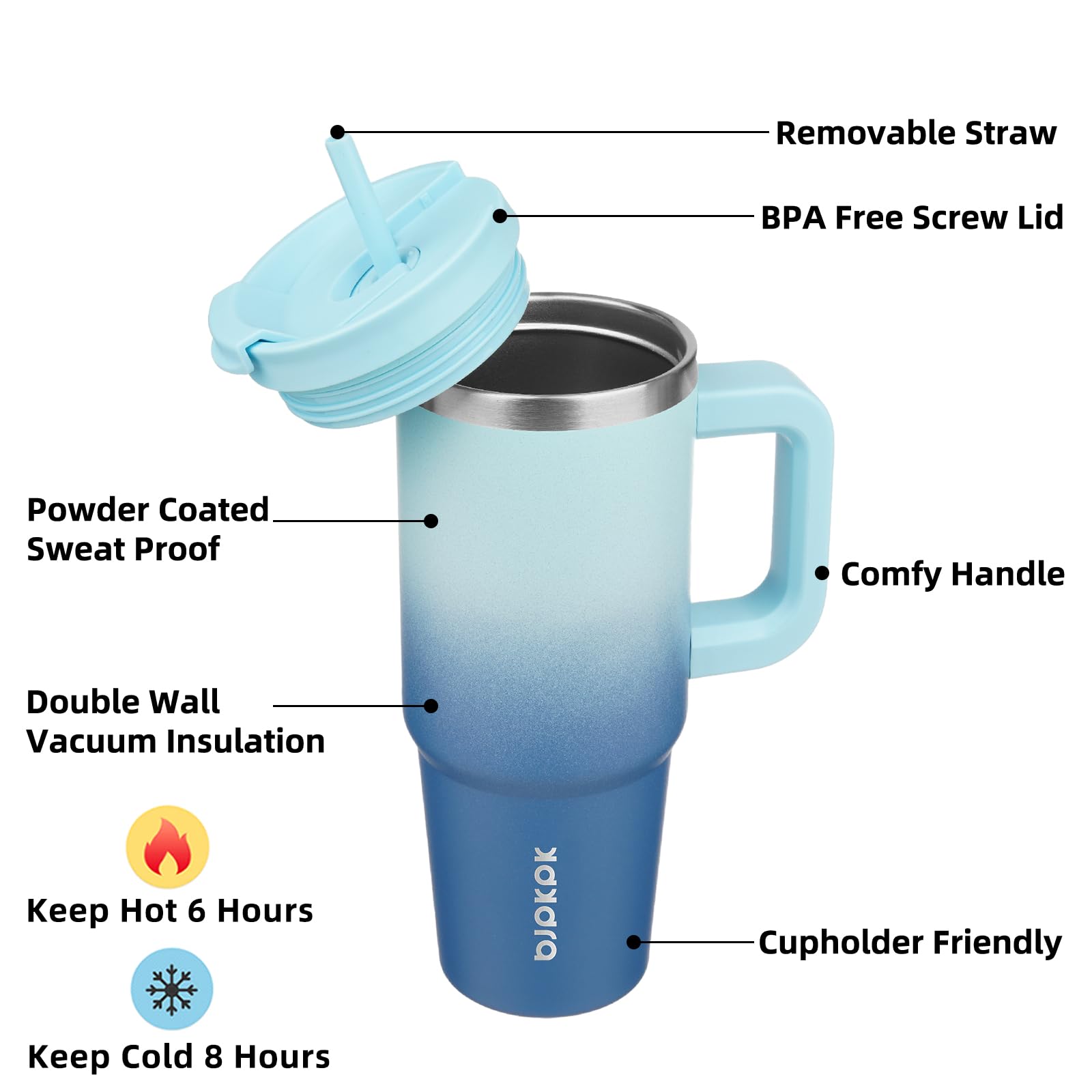BJPKPK primer plano del asa ergonómica con agarre cómodo