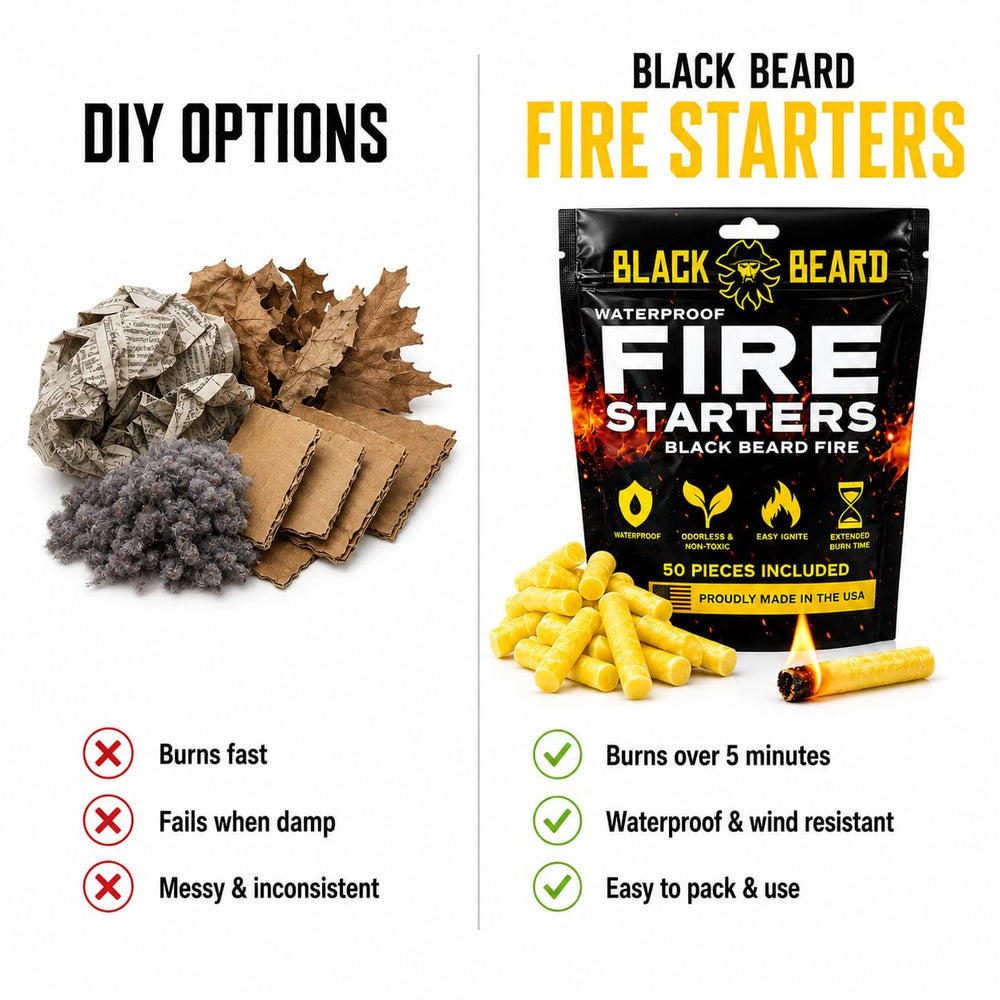 Black Beard Fire Plugs comparados en mano para mostrar tamaño compacto y portabilidad