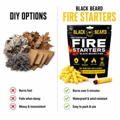 Black Beard Fire Plugs comparados en mano para mostrar tamaño compacto y portabilidad