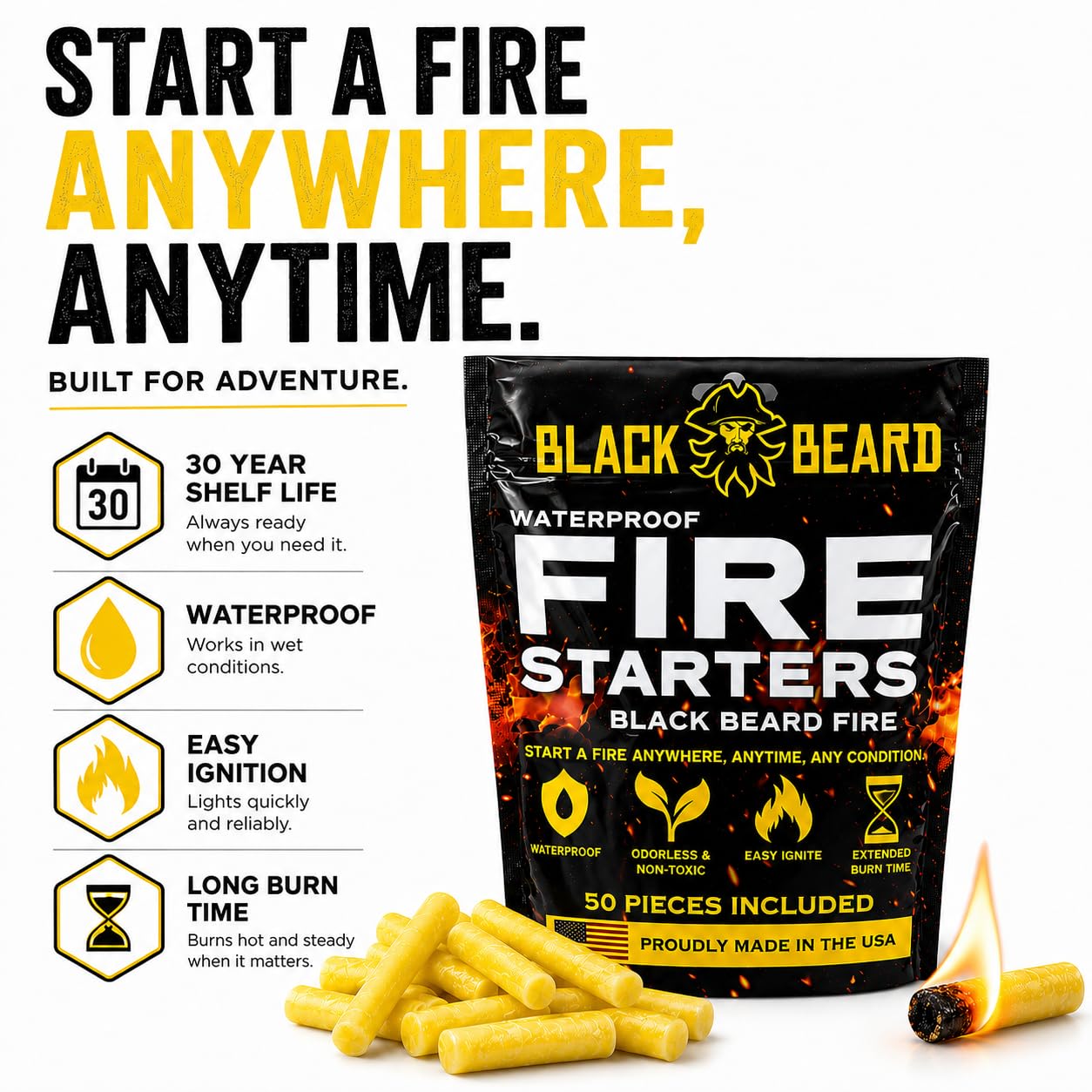 Black Beard Fire Plugs primer plano de textura que evidencia resistencia y sellado