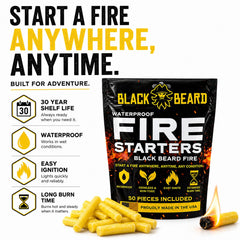 Black Beard Fire Plugs primer plano de textura que evidencia resistencia y sellado