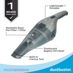 BLACK+DECKER dustbuster boquilla para ranuras limpiando esquinas difíciles