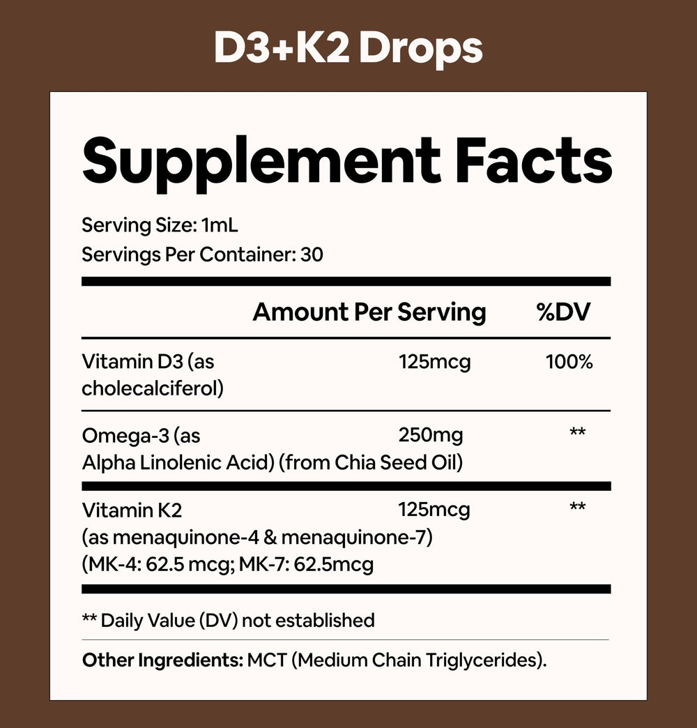 Black Girl Vitamins gotero y textura de gotas, dosificación precisa fácil