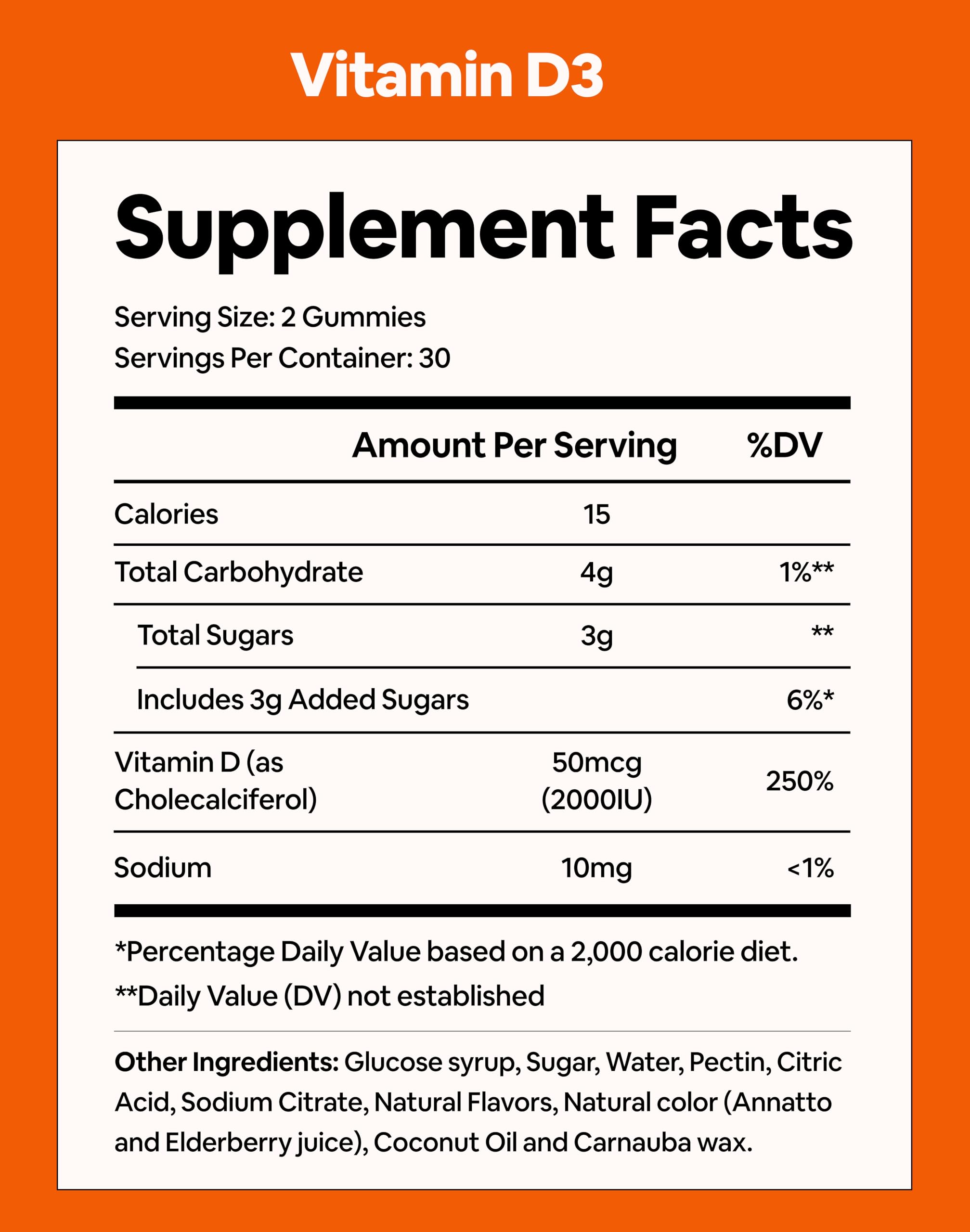 Black Girl Vitamins gominolas en mano para mostrar tamaño y facilidad de consumo