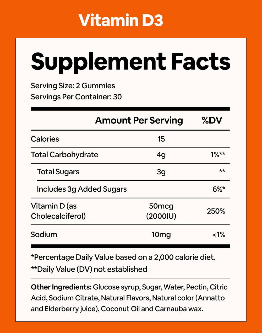 Black Girl Vitamins gominolas en mano para mostrar tamaño y facilidad de consumo