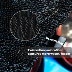 Blackline towel held to show how much water it soaks up