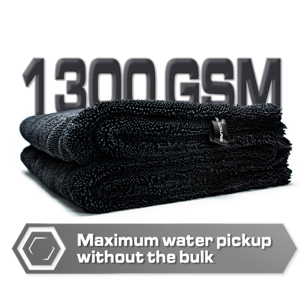 Blackline detailed shot of towel edge and reinforced seam durability