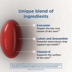 BLINK gota y textura del aceite dentro de la cápsula mostrando nutrición ocular