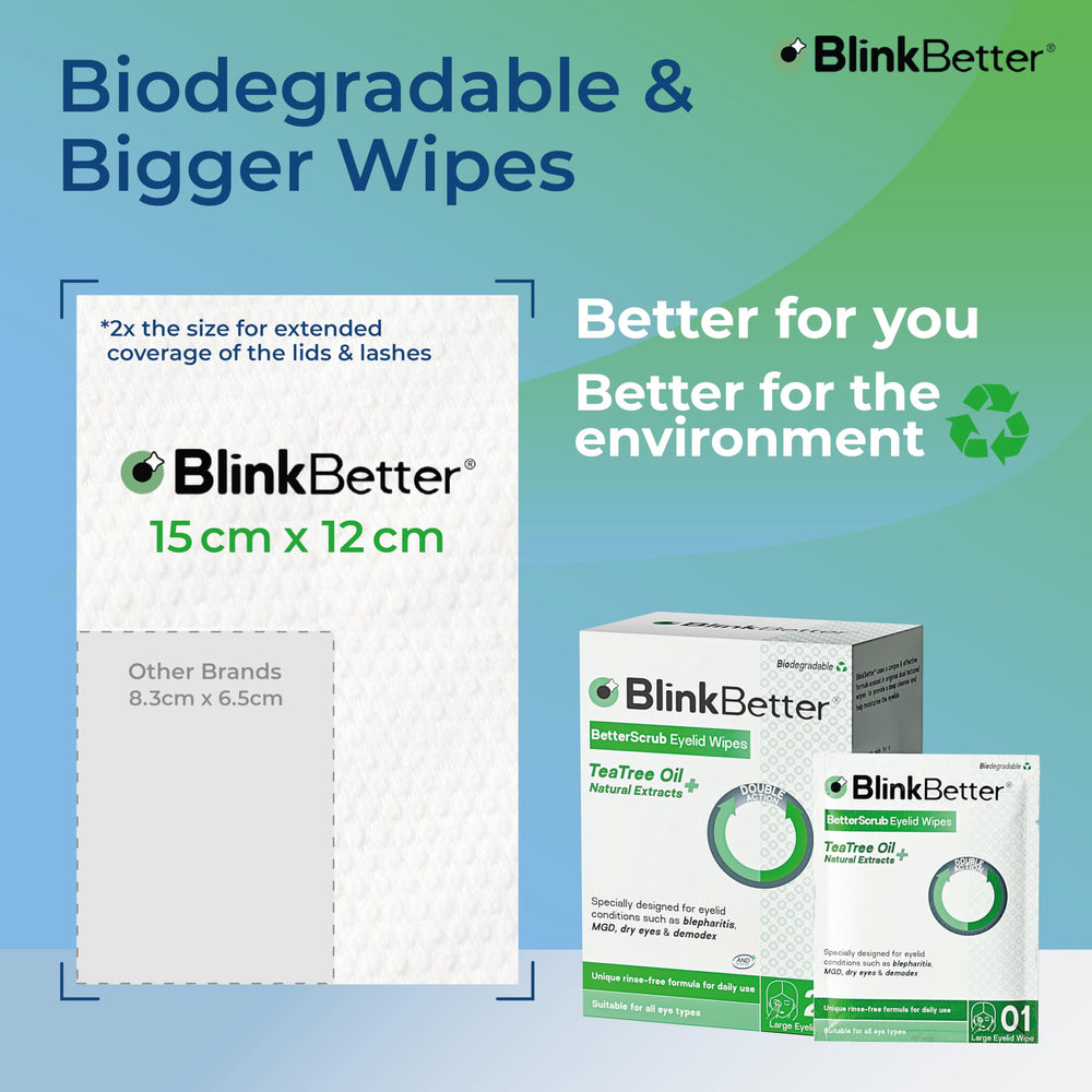 Etiqueta del envase BlinkBetter con ingredientes como árbol de té y aloe vera