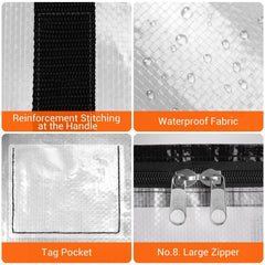 BlissTotes ventana transparente mostrando ropa para identificación rápida