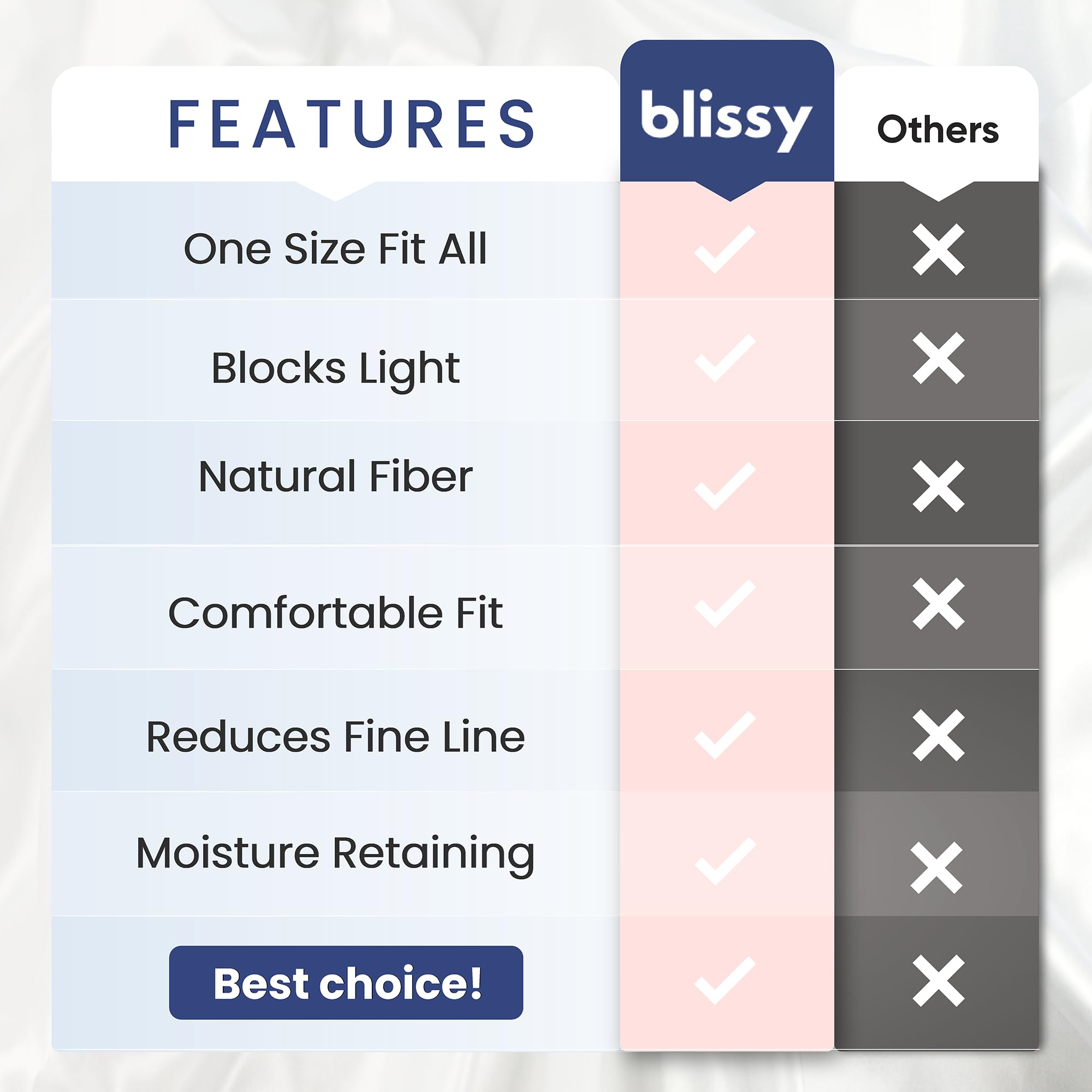 BLISSY etiqueta OEKO-TEX en la máscara indicando materiales certificados