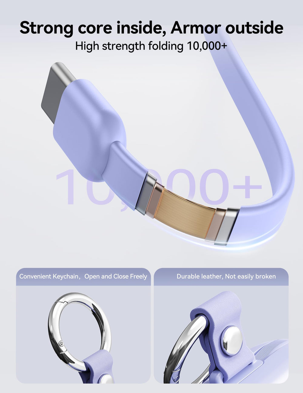 BLJIB contenido del paquete con cable Type-C manual y el power bank