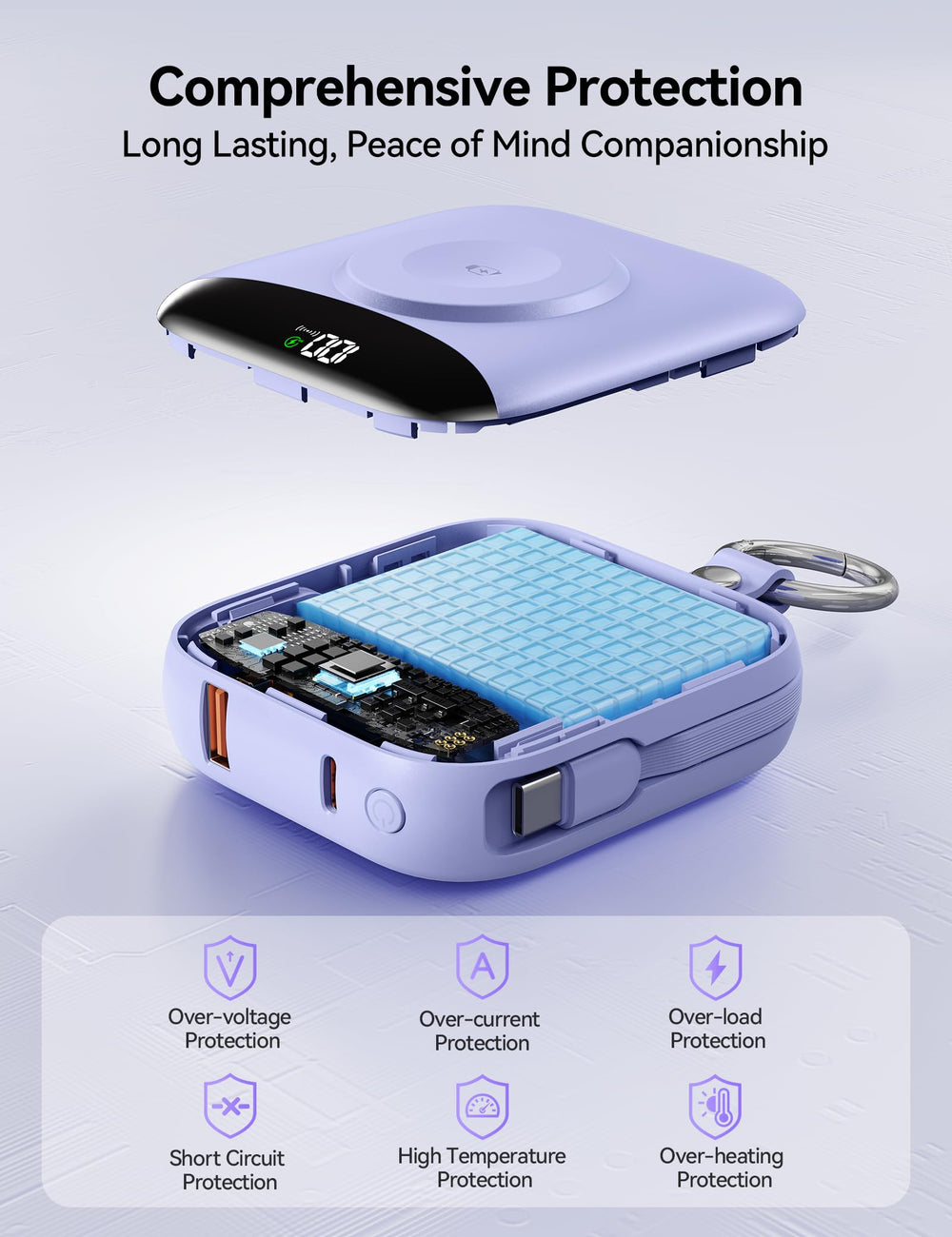 BLJIB llavero enganchado a mochila aportando acceso instantáneo a energía