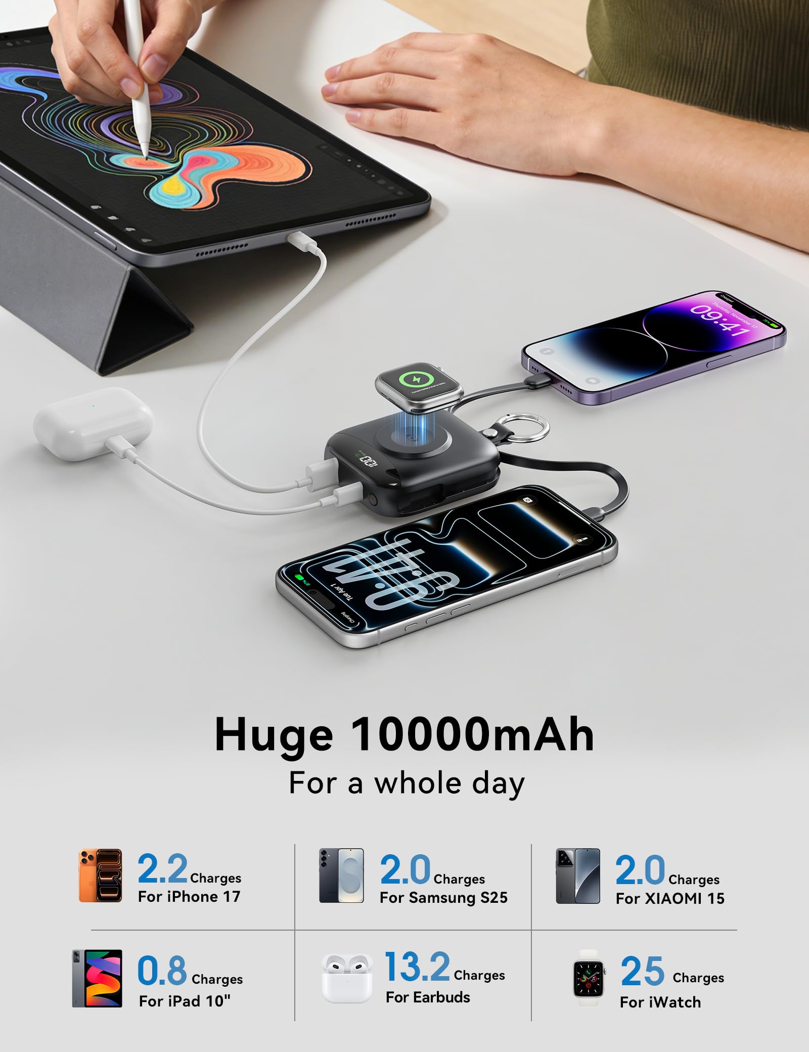 BLJIB vista de puertos USB-A y USB-C para carga rápida y compatibilidad
