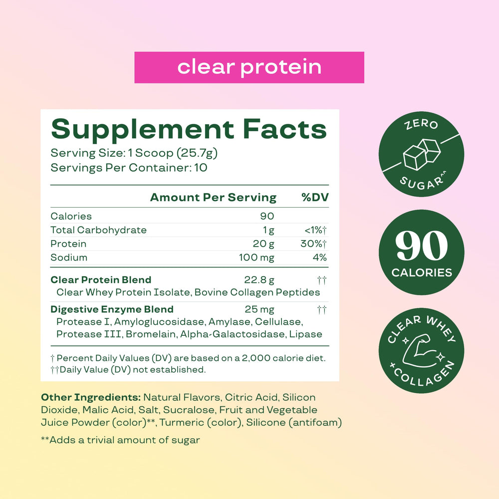 Bloom Nutrition label close-up displaying protein, collagen, and enzyme facts