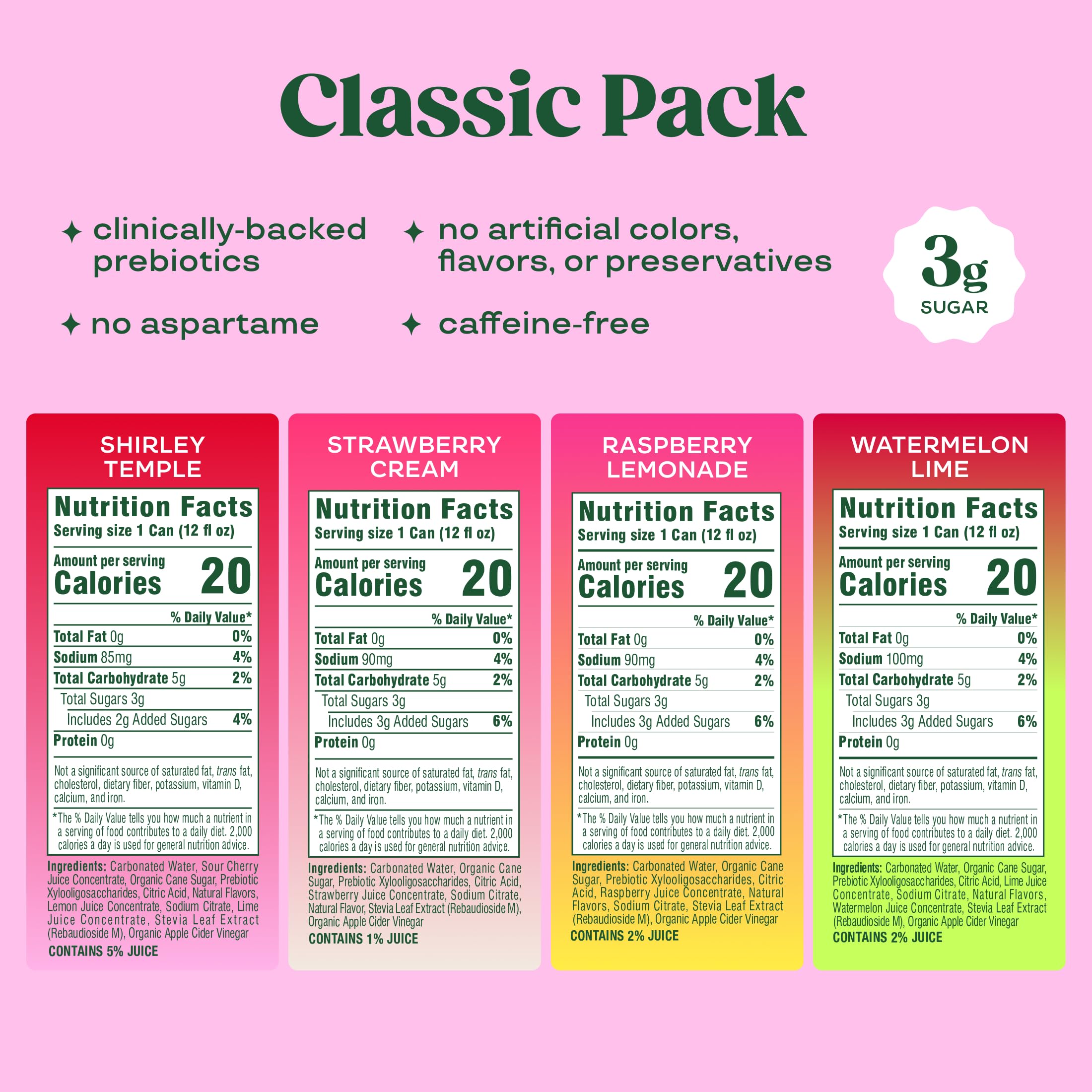 Bloom Nutrition detalle de lata con diseño y etiqueta legible para identificación