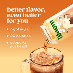 Bloom Nutrition lata en mano para comparación de tamaño y portabilidad