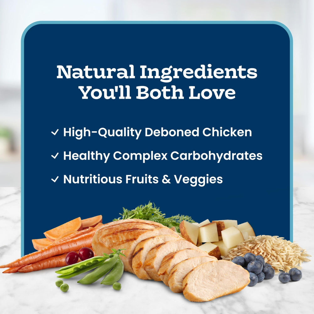 Blue Buffalo bag ingredients label showing natural ingredient list