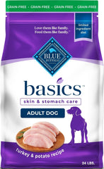 Blue Buffalo front packaging showing Basics turkey recipe benefits