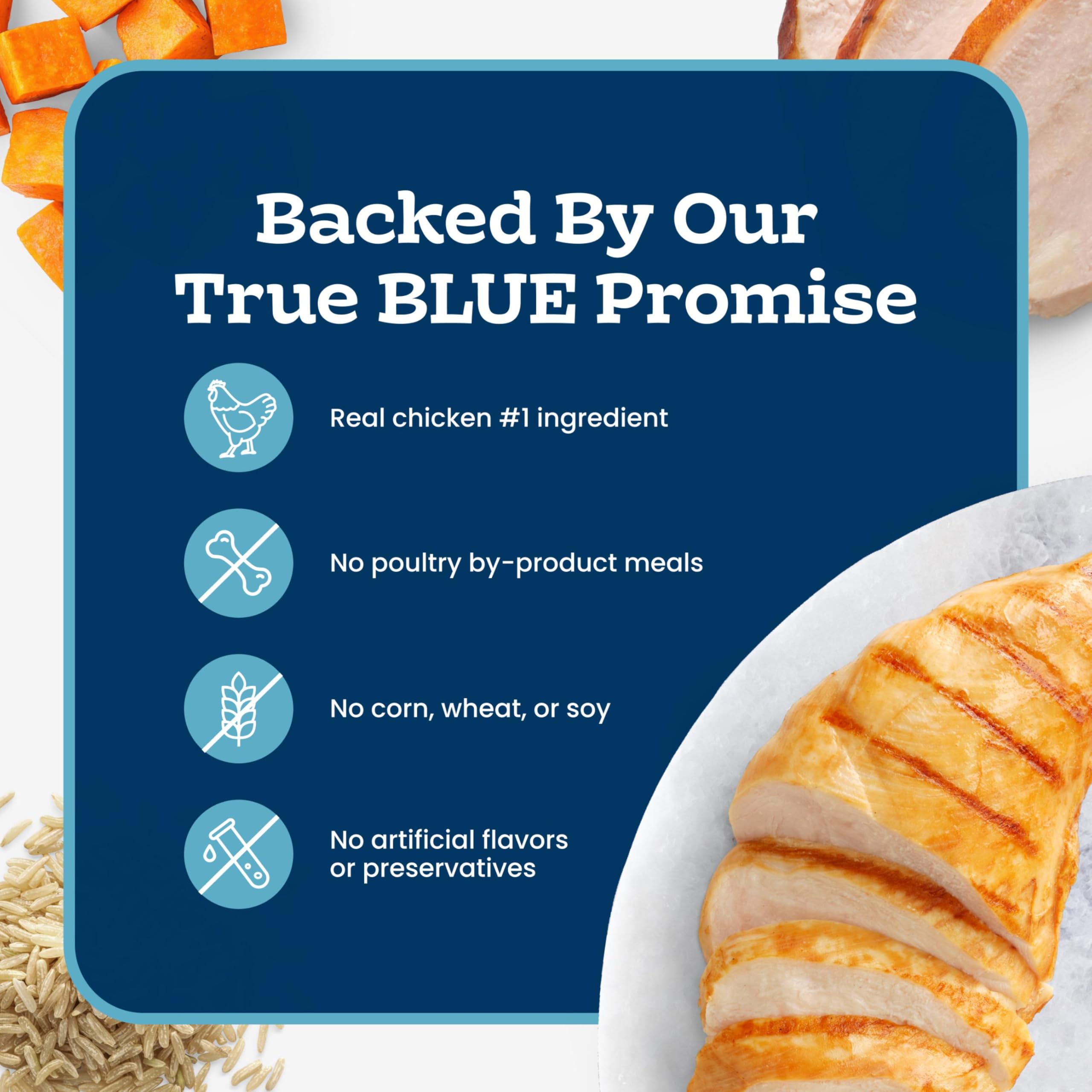 Blue Buffalo etiqueta con lista de ingredientes y promesa de calidad