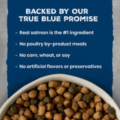 Blue Buffalo etiqueta nutricional con detalles de vitaminas y minerales