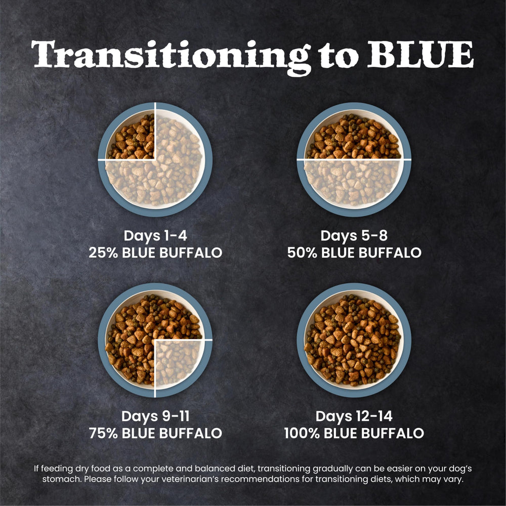 Blue Buffalo primer plano de LifeSource Bits, subraya mezcla de antioxidantes