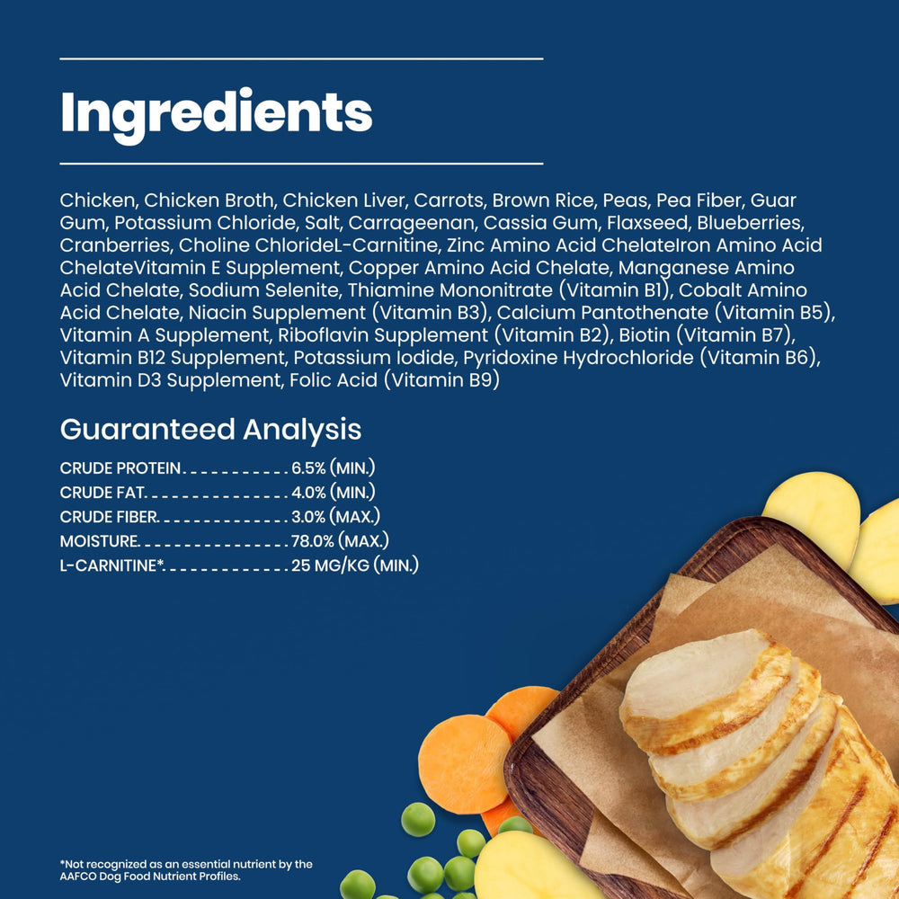 Blue Buffalo nutrition label close-up displaying guaranteed analysis and benefits