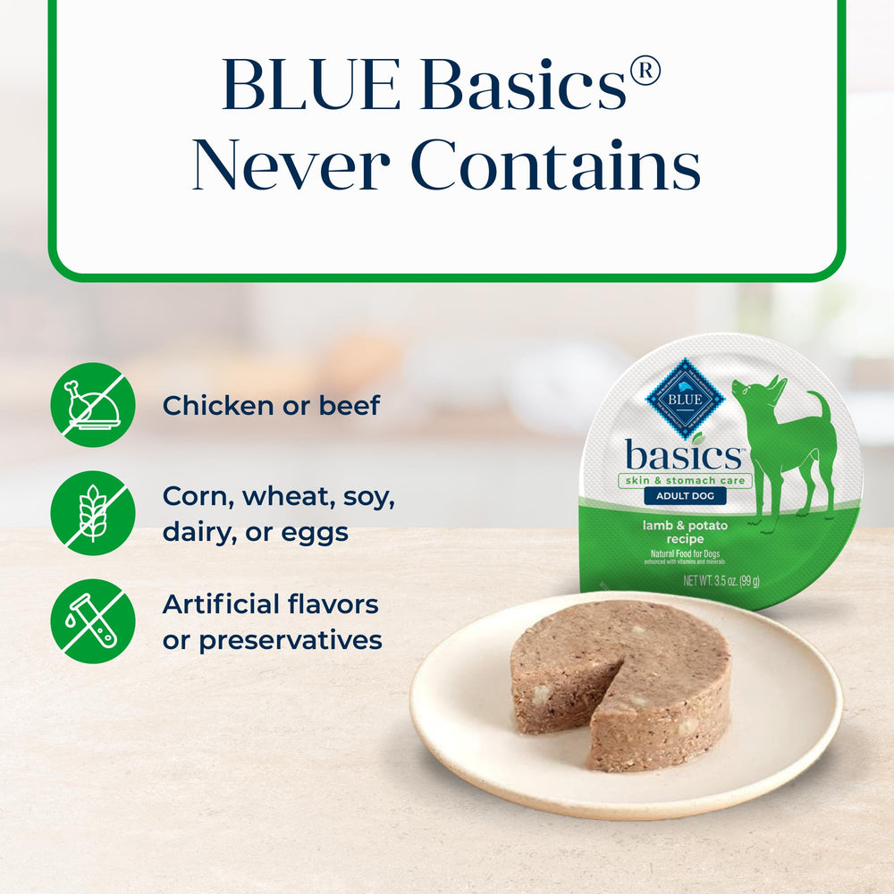 Blue Buffalo porción servida en plato para control de raciones