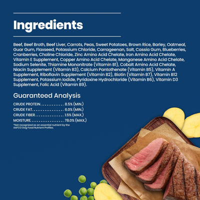 Blue Buffalo label highlighting glucosamine and chondroitin support